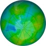 Antarctic Ozone 1980-02-08